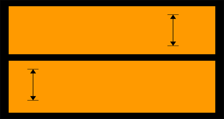 Gefahrgutaussichten 2019 gefahrgut