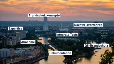 brandschutz